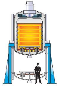 Vacuum furnace