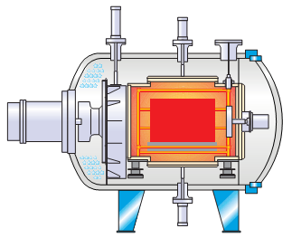 Vacuum furnace